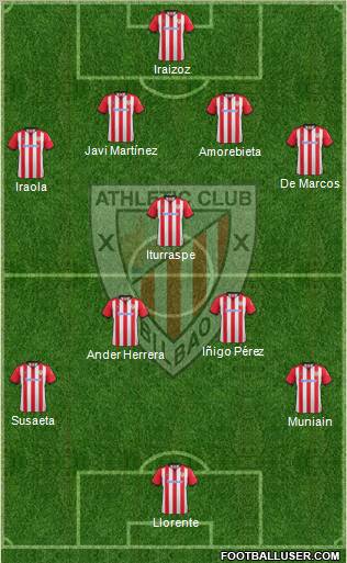 Athletic Club Formation 2012