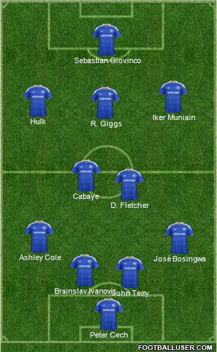 Chelsea Formation 2012