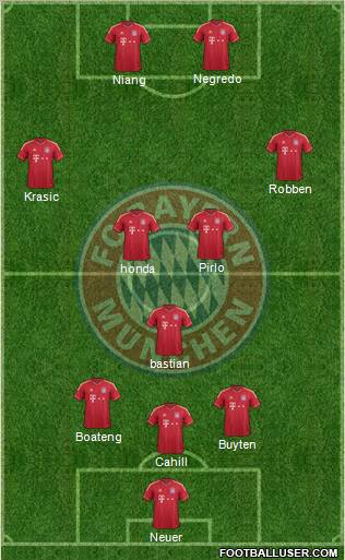 FC Bayern München Formation 2012