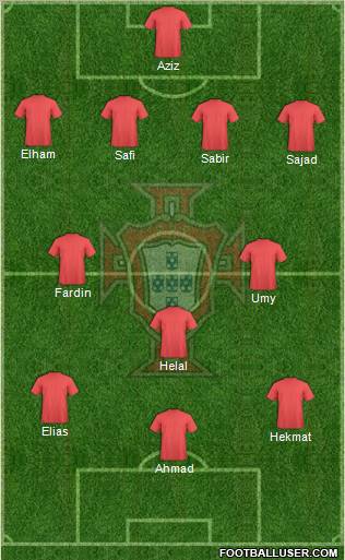 Portugal Formation 2012