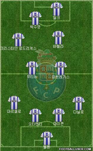 Futebol Clube do Porto - SAD Formation 2012