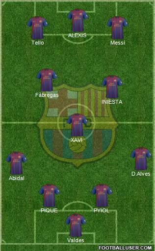 F.C. Barcelona Formation 2012