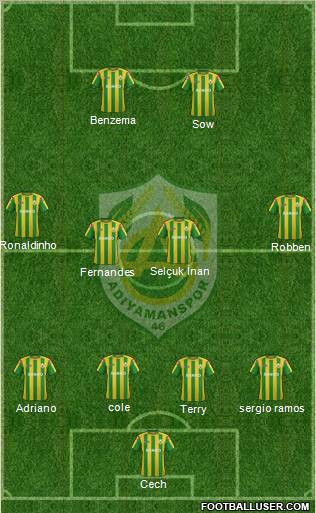 Adiyamanspor Formation 2012