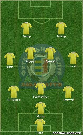 FC Zakarpattya Uzhgorod Formation 2012