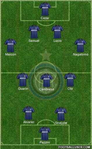 F.C. Internazionale Formation 2012