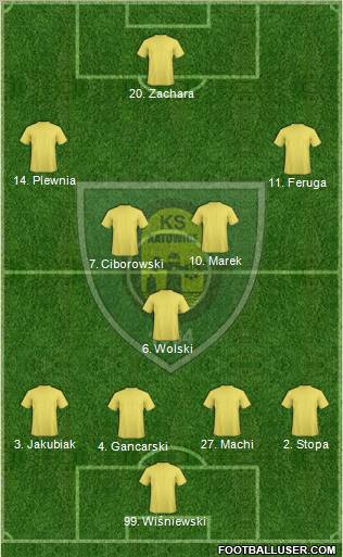 GKS Katowice Formation 2012