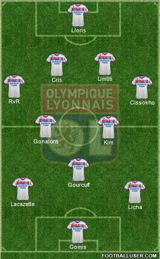 Olympique Lyonnais Formation 2012