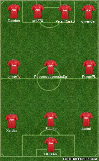 Manchester United Formation 2012