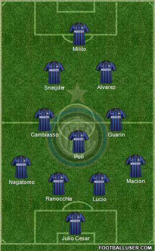 F.C. Internazionale Formation 2012