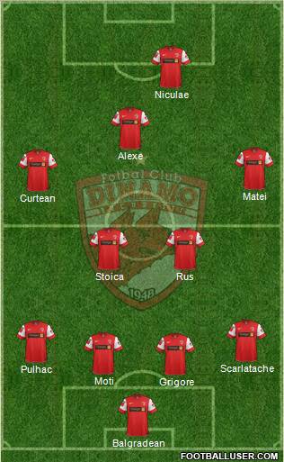 FC Dinamo 1948 Bucharest Formation 2012
