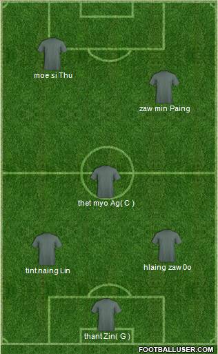 World Cup 2010 Team Formation 2012