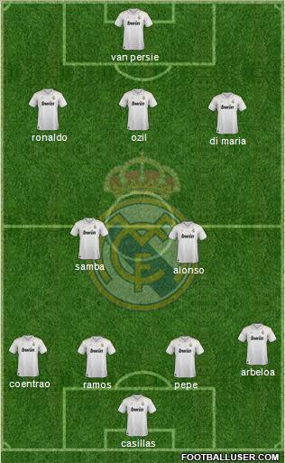 Real Madrid C.F. Formation 2012