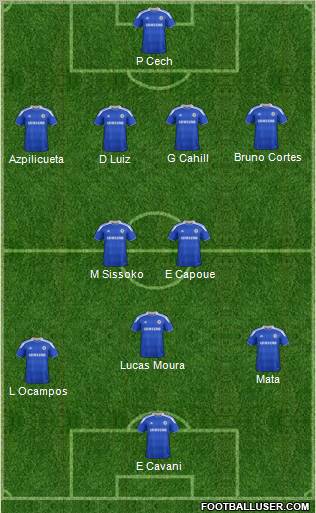 Chelsea Formation 2012