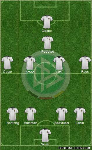 Germany Formation 2012