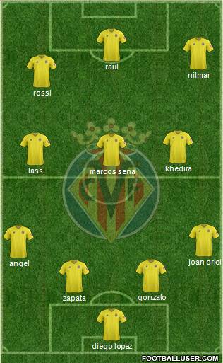 Villarreal C.F., S.A.D. Formation 2012
