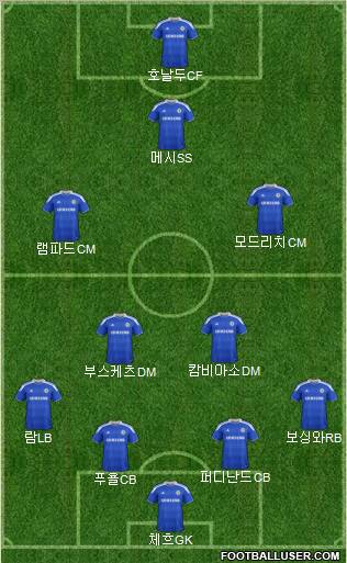 Chelsea Formation 2012