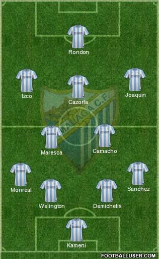 Málaga C.F., S.A.D. Formation 2012