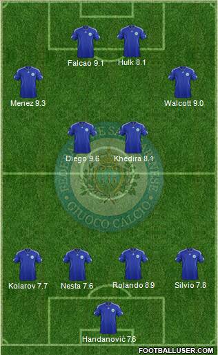 San Marino Formation 2012