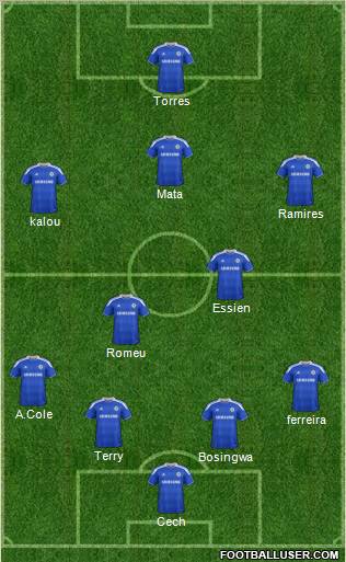 Chelsea Formation 2012
