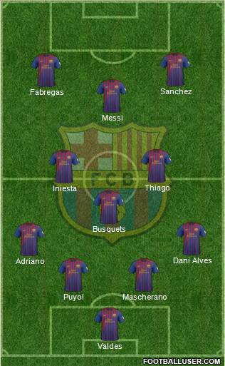 F.C. Barcelona Formation 2012