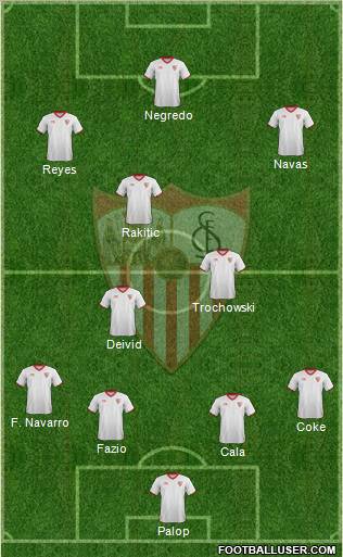 Sevilla F.C., S.A.D. Formation 2012
