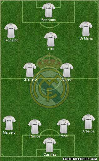 Real Madrid C.F. Formation 2012