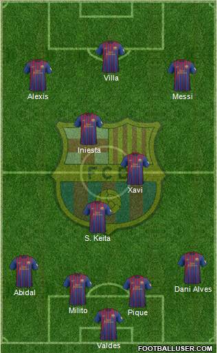 F.C. Barcelona Formation 2012