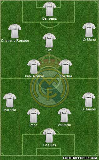 Real Madrid C.F. Formation 2012