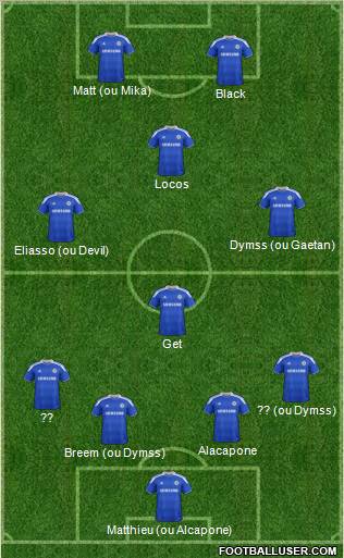 Chelsea Formation 2012