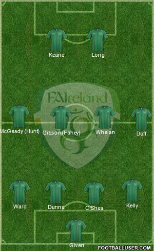Ireland Formation 2012