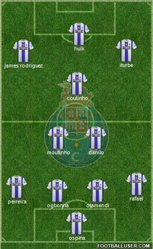Futebol Clube do Porto - SAD Formation 2012