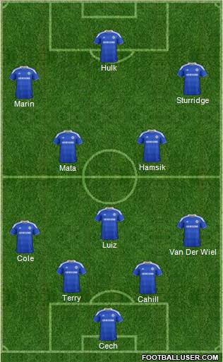 Chelsea Formation 2012