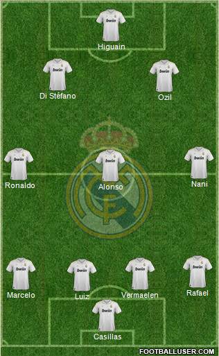 Real Madrid C.F. Formation 2012