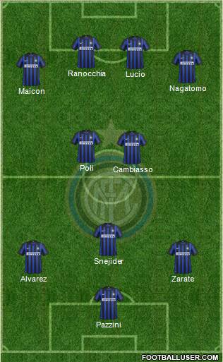 F.C. Internazionale Formation 2012