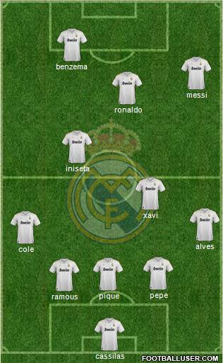 Real Madrid C.F. Formation 2012