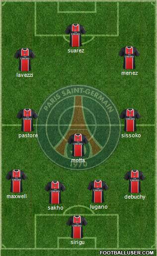 Paris Saint-Germain Formation 2012