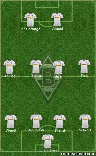 Borussia Mönchengladbach Formation 2012