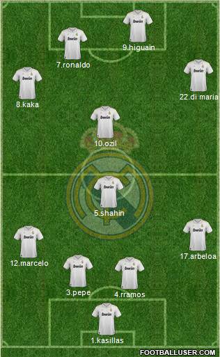 Real Madrid C.F. Formation 2012