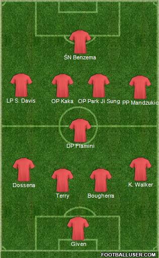 Pro Evolution Soccer Team Formation 2012
