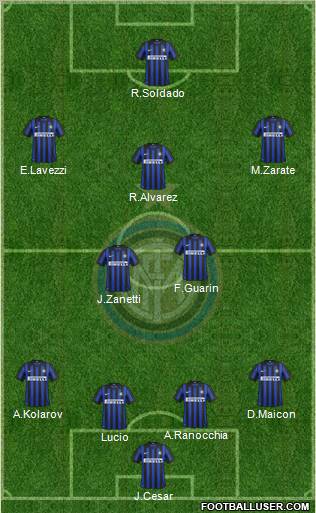 F.C. Internazionale Formation 2012