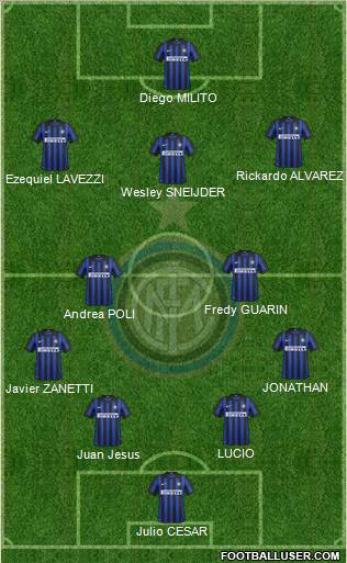 F.C. Internazionale Formation 2012