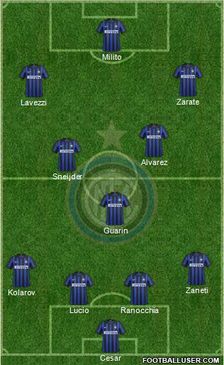 F.C. Internazionale Formation 2012