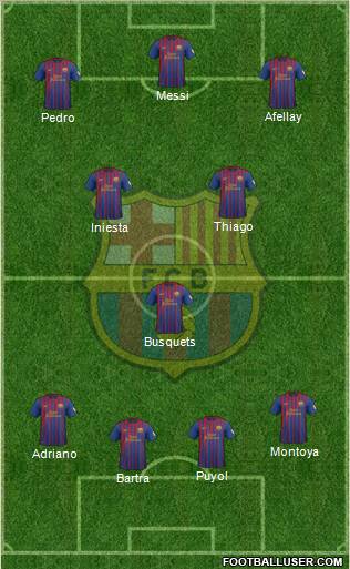 F.C. Barcelona Formation 2012