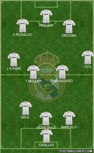 Real Madrid C.F. Formation 2012