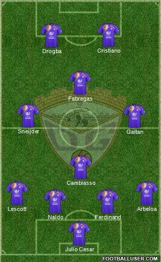 C.D. Guadalajara Formation 2012