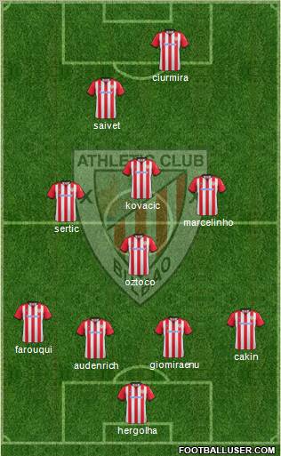 Athletic Club Formation 2012