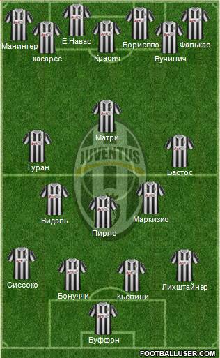 Juventus Formation 2012