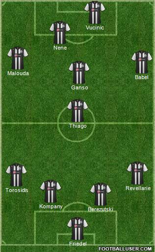 Newcastle United Formation 2012