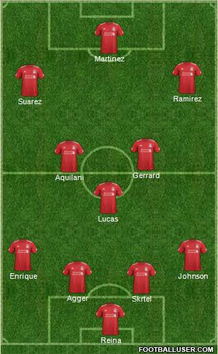 Liverpool Formation 2012