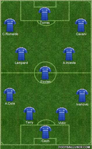 Chelsea Formation 2012